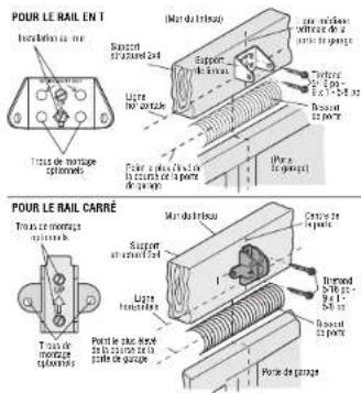 LIFT-MASTER 81550 - OPTION A - installation MURALE - 1