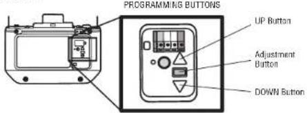 LIFT-MASTER 81550 - PROGRAMMING BUTTONS - 1