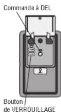 LIFT-MASTER 81550 - Désactiver - 1