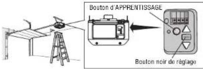 LIFT-MASTER 81550 - Pour effacer la mémoire - 1