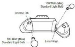 LIFT-MASTER 81550 - CAUTION - 3