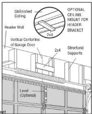 LIFT-MASTER 81550 - WARNING - 1