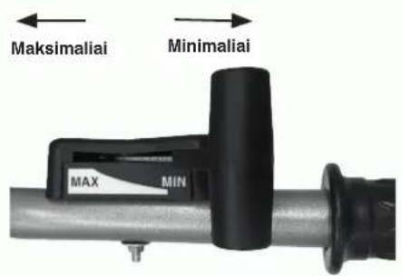 Maksimaliai Minimaliai MAX MIN