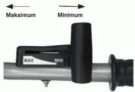 Maksimum Minimum MAX MIN