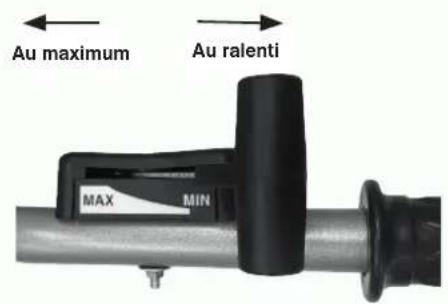 Au maximum Au ralenti MAX MIN