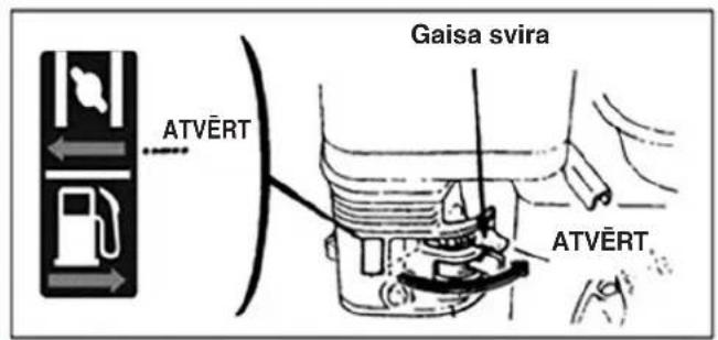 Gaisa svira ATVERT ATVERT