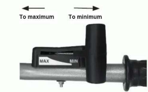 To maximum To minimum MAX MIN