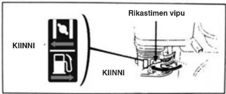 KIIINNI KIIINNI Rikastimen vipu
