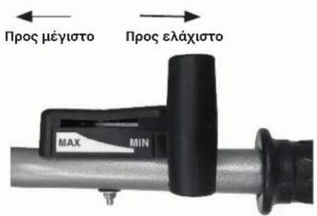 Προς μέγιστο Προς ελάχιστο MAX MIN