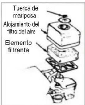 Tuerca de mariposa Alojamiento del filtro del aire Elemento filtrante
