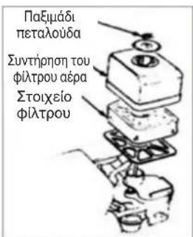 Παξιμάδι πεταλούδα Συντήρηση του φίλτρου αέρα Στοιχείο φίλτρου