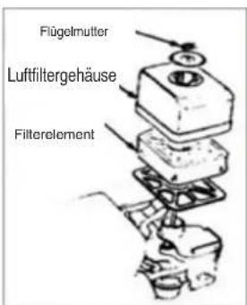 Flügelmutter Luftfiltergehäuse Filterelement