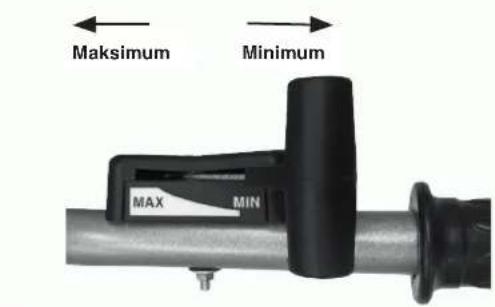 Maksimum Minimum MAX MIN