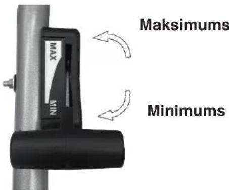 Maksimums Minimums