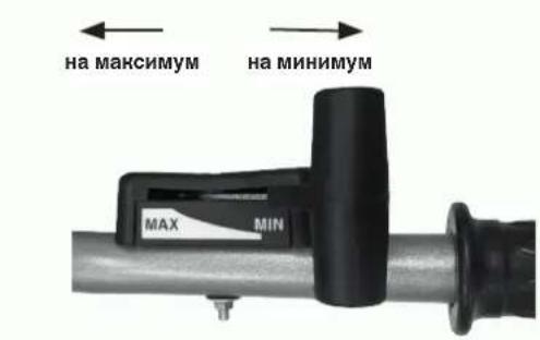 на максимум на минимум MAX MIN