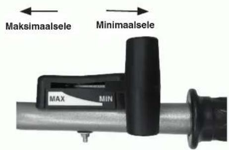 Maksimaalsele Minimaalsele MAX MIN