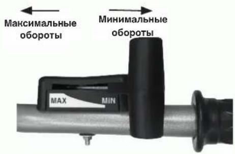 Максимальные обороты Минимальные обороты MAX MIN