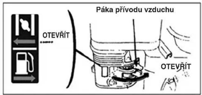 Páka přívodu vzduchu OTEVŘÍT OTEVŘÍT