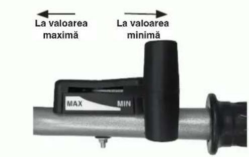 La valoarea maximă La valoarea minimă MAX MIN