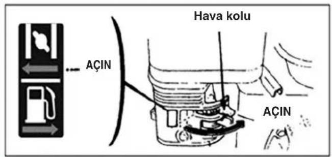 STIGA SRC 585 RG - Dikkat! Hareket yönü değiştiricini kolunu kullanmadan önce, motor hızını azaltın. - 7