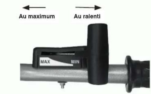Au maximum Au ralenti MAX MIN