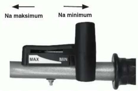 Na maksimum Na minimum MAX MIN