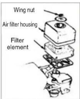 Wing nut Air filter housing Filter element