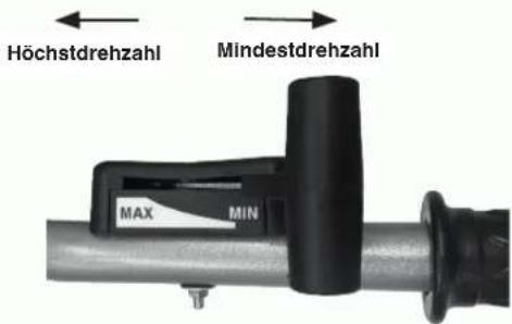 Höchstdrehzahl Mindestdrehzahl MAX MIN