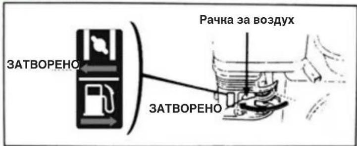 ЗАТВОРЕНО ЗАТВОРЕНО Рачка за воздух