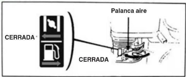 CERRADA CERRADA Palanca aire