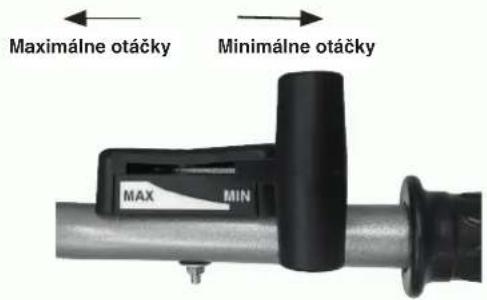 Maximálne otáčky Minimálne otáčky MAX MIN
