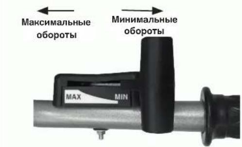 Максимальные обороты Минимальные обороты MAX MIN