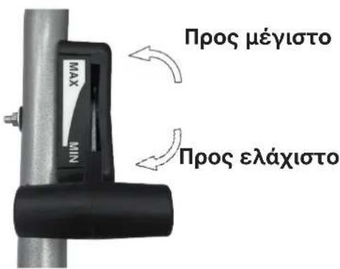 Προς μέγιστο MAX MIN Προς ελάχιστο