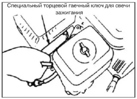Специальный торцевой гаечный ключ для свечи зажигания