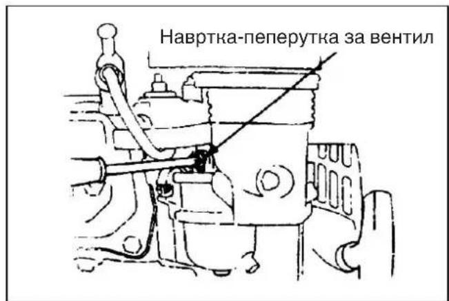 Навртка-пеперутка за вентил