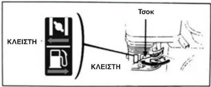 ΚΛΕΙΣΤΗ ΚΛΕΙΣΤΗ Τσοκ