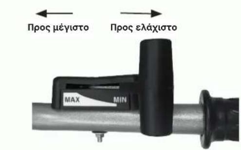 Προς μέγιστο Προς ελάχιστο MAX MIN