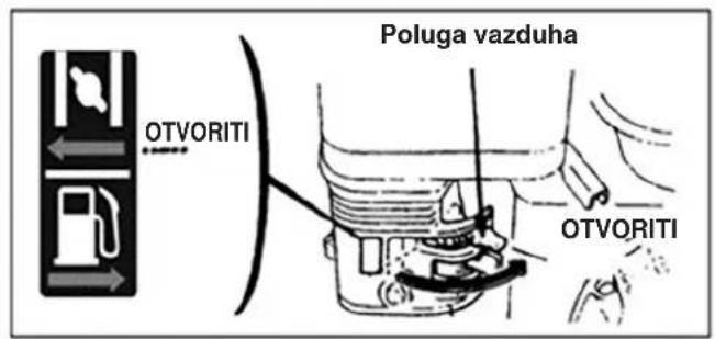 OTVORITI Poluga vazduha OTVORITI