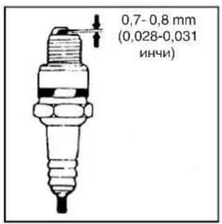0,7-0,8 mm (0,028-0,031 инчи)