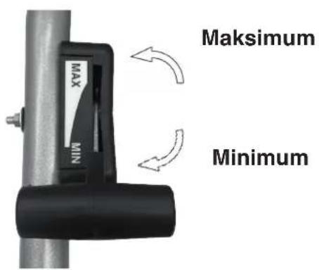 Maksimum MAX MIN Minimum