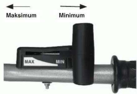 Maksimum Minimum MAX MIN