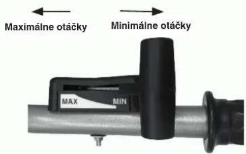 Maximálne otáčky Minimálne otáčky MAX MIN