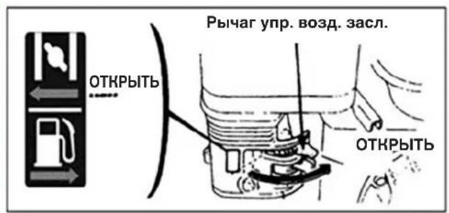 Открыть Рычаг упр. возд. засл. Открыть