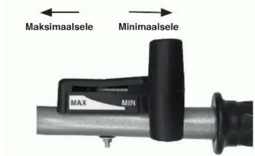 Maksimaalsele Minimaalsele MAX MIN