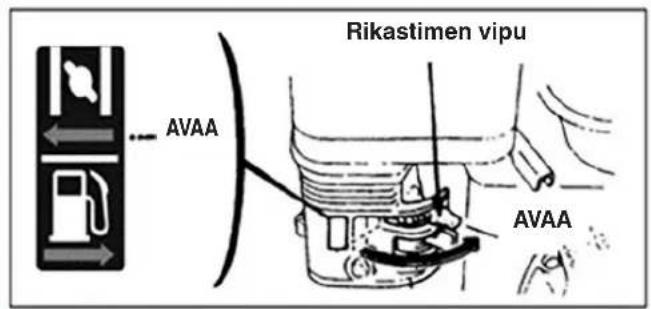 Rikastimen vipu AVAA AVAA