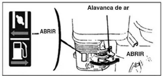 ABRIR Alavanca de ar ABRIR