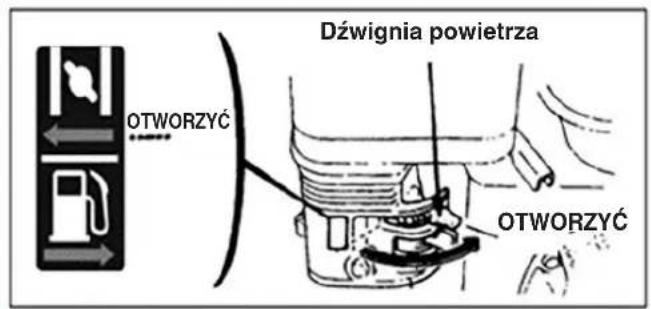 OTWORZYĆ Dźwignia powietrza OTWORZYĆ
