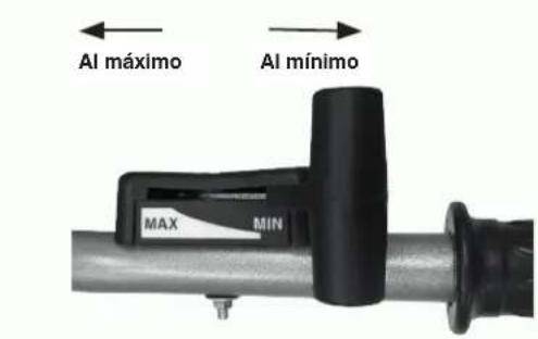 Al máximo Al mínimo MAX MIN