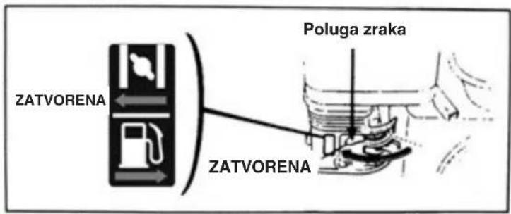 ZATVORENA ZATVORENA Poluga zraka