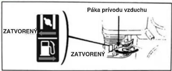 ZATVORENÝ Páka prívodu vzduchu ZATVORENÝ